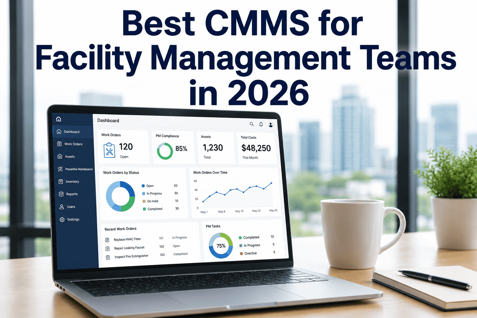 best-cmms-facility-management-teams-2026