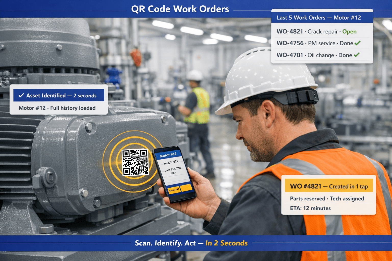 Oxmaint QR Workflows
