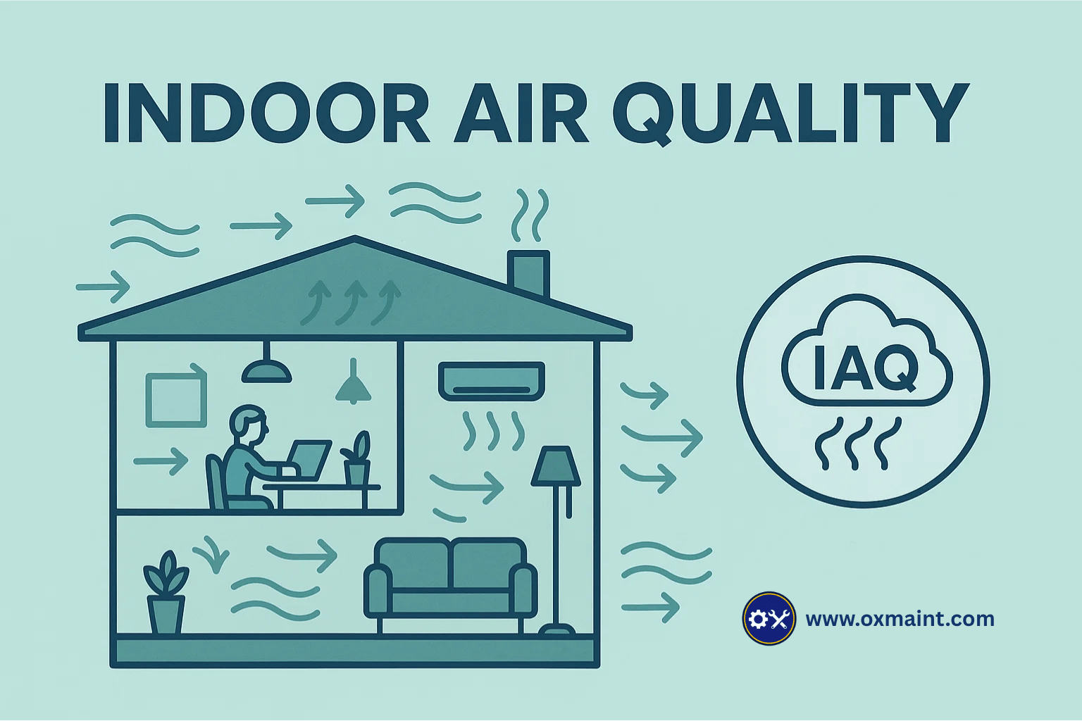 indoor-air-quality