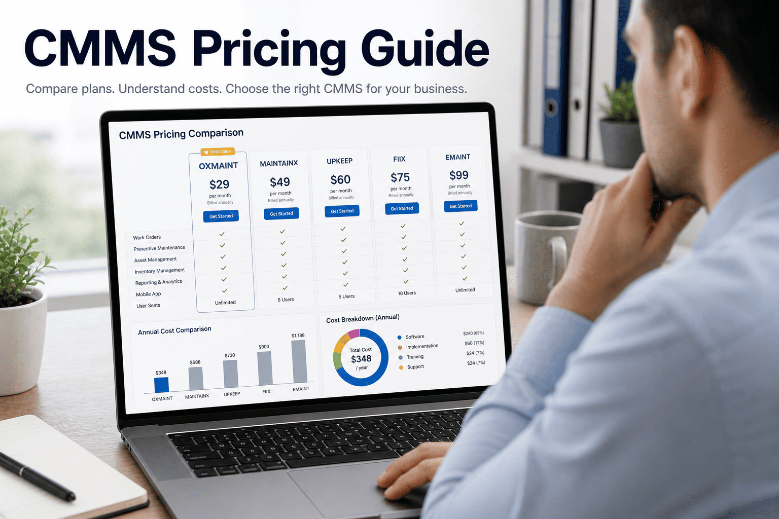 maintenance-management-software-pricing-guide