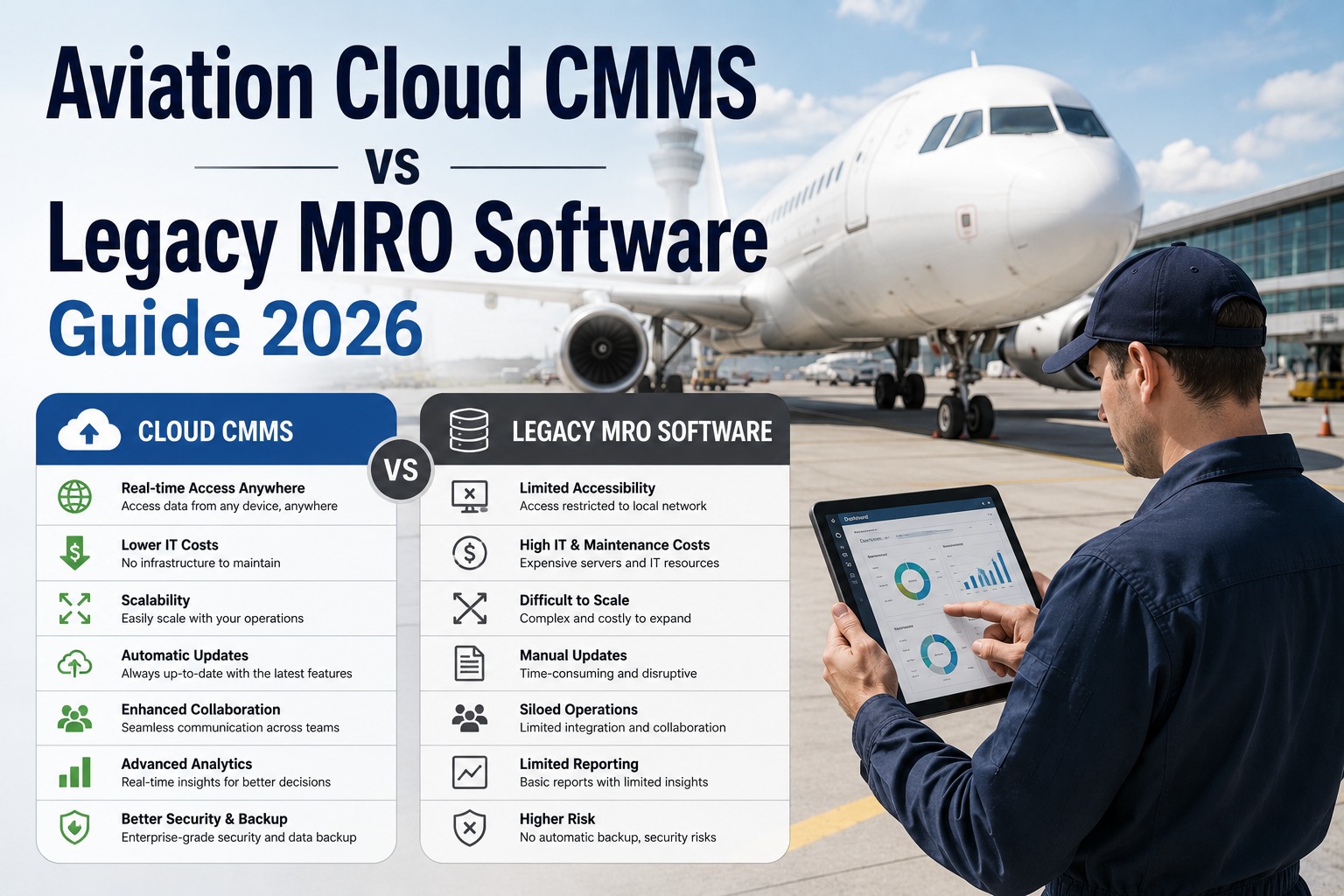 aviation-cloud-cmms-vs-legacy-mro-software-guide-2026