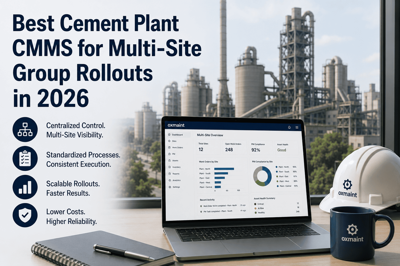 best-cement-plant-cmms-multi-site-group-rollouts-2026