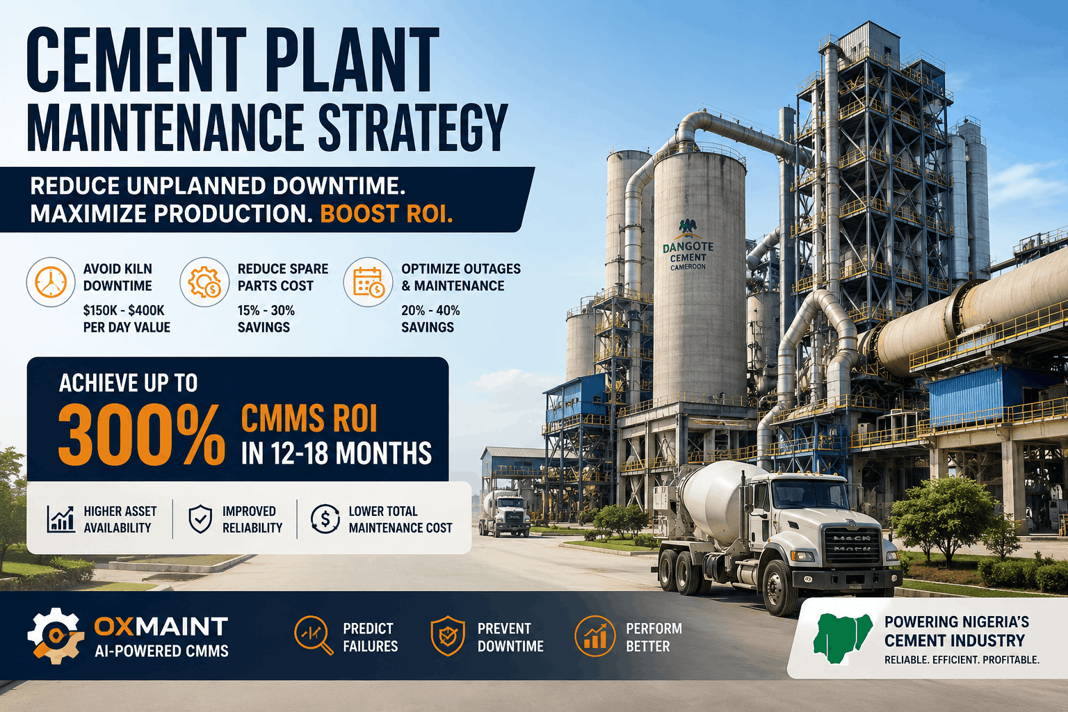 cement-plant-cmms-roi-unplanned-downtime-avoidance