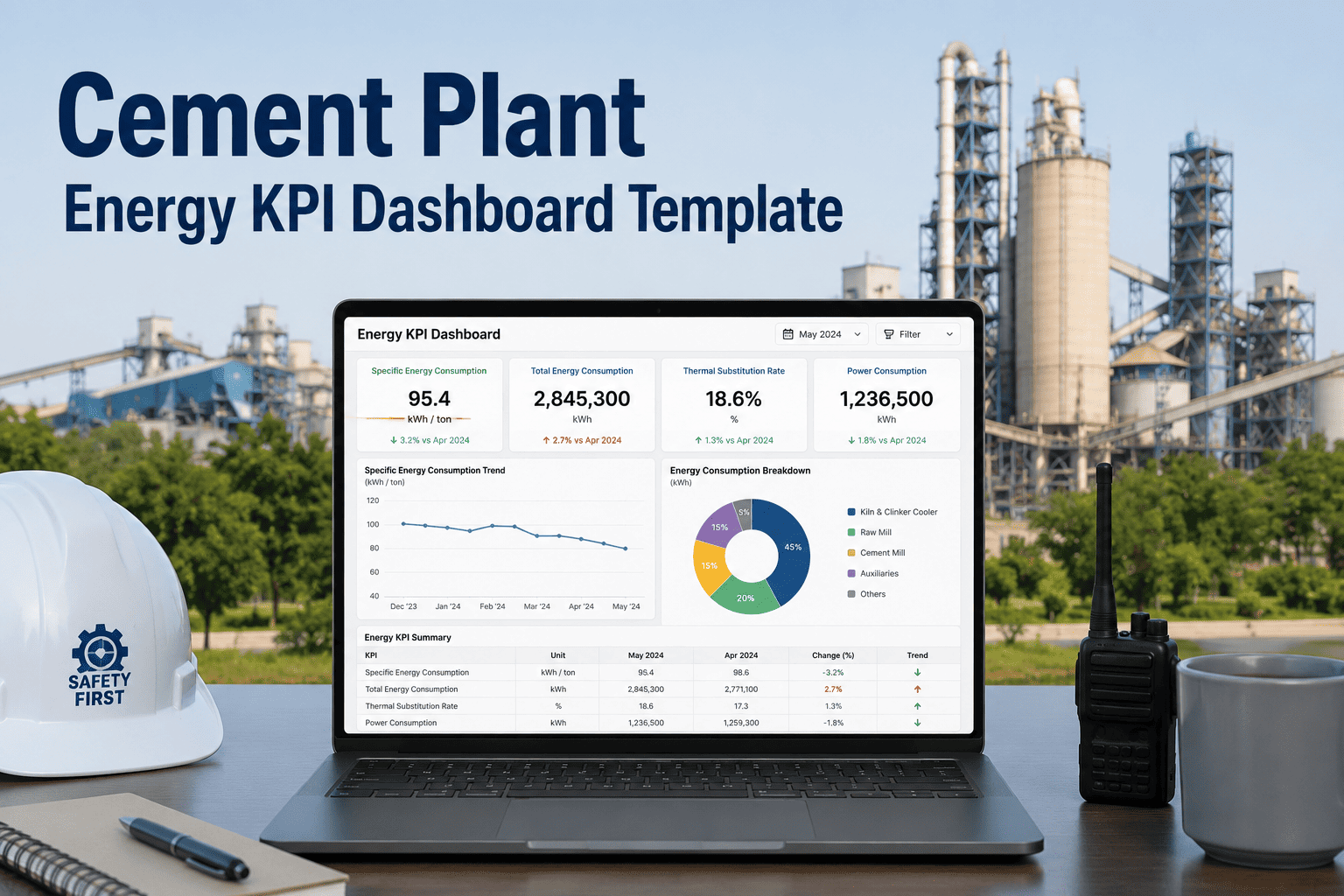 cement-plant-energy-kpi-dashboard-template