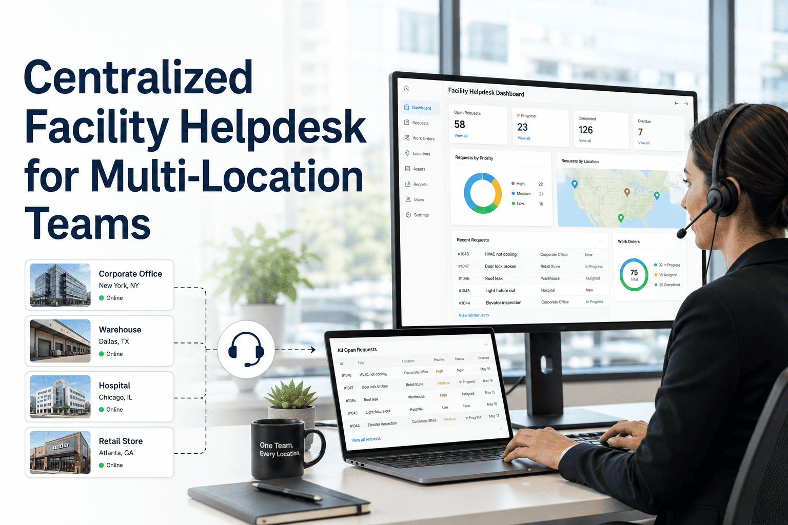 centralized-facility-helpdesk-for-multi-location-teams