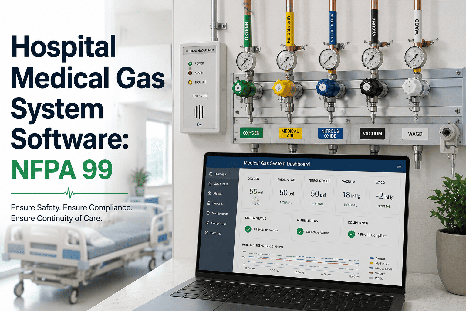 hospital-medical-gas-system-software-nfpa-99