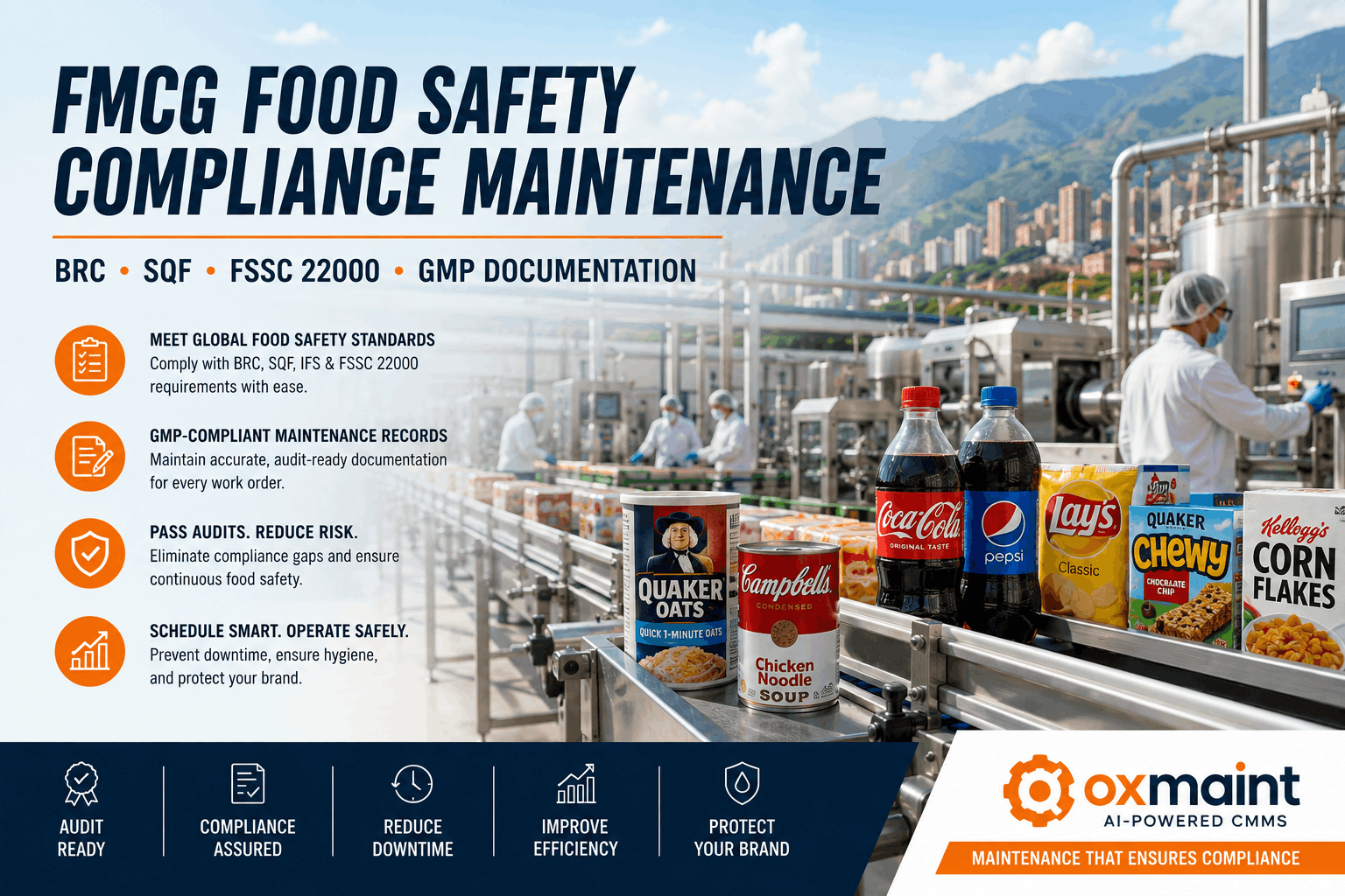 fmcg-food-safety-compliance-maintenance-brc-sqf-fssc