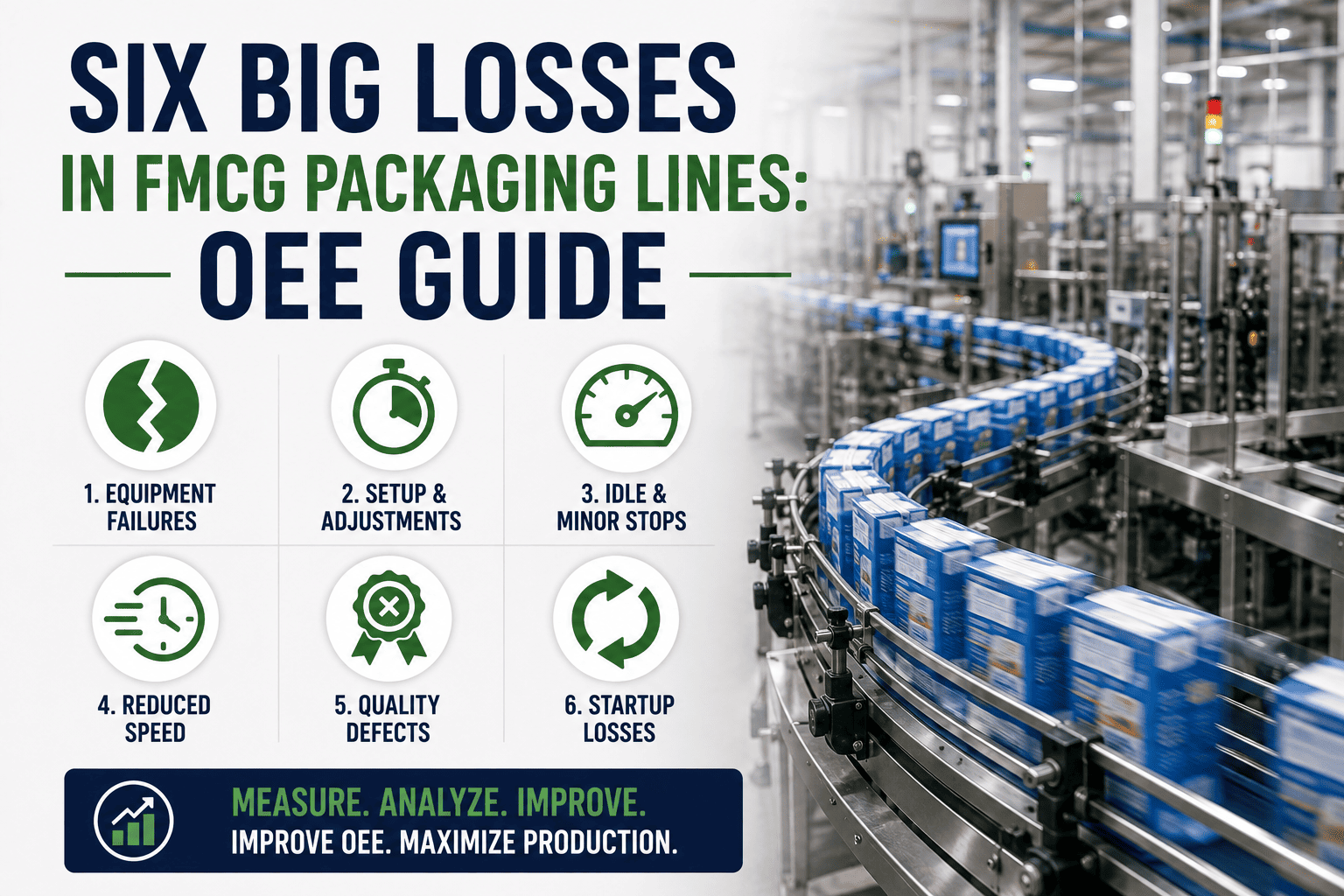 six-big-losses-fmcg-packaging-line-oee-guide