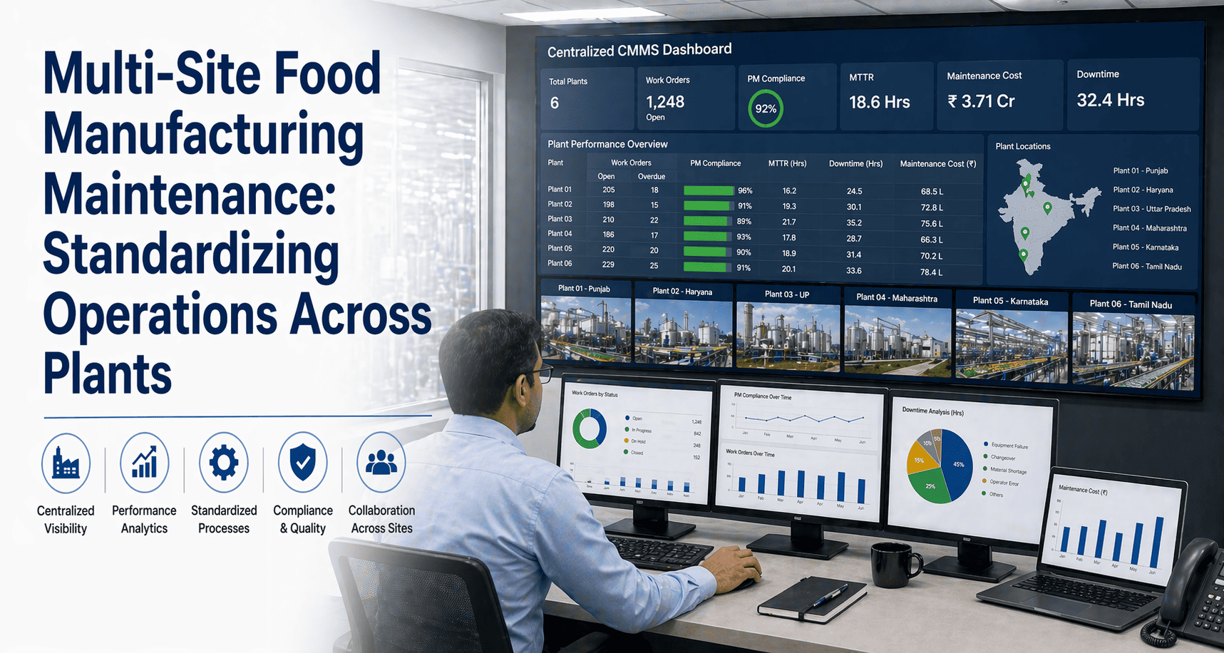 multi-site-food-manufacturing-maintenance-standardizing-operations