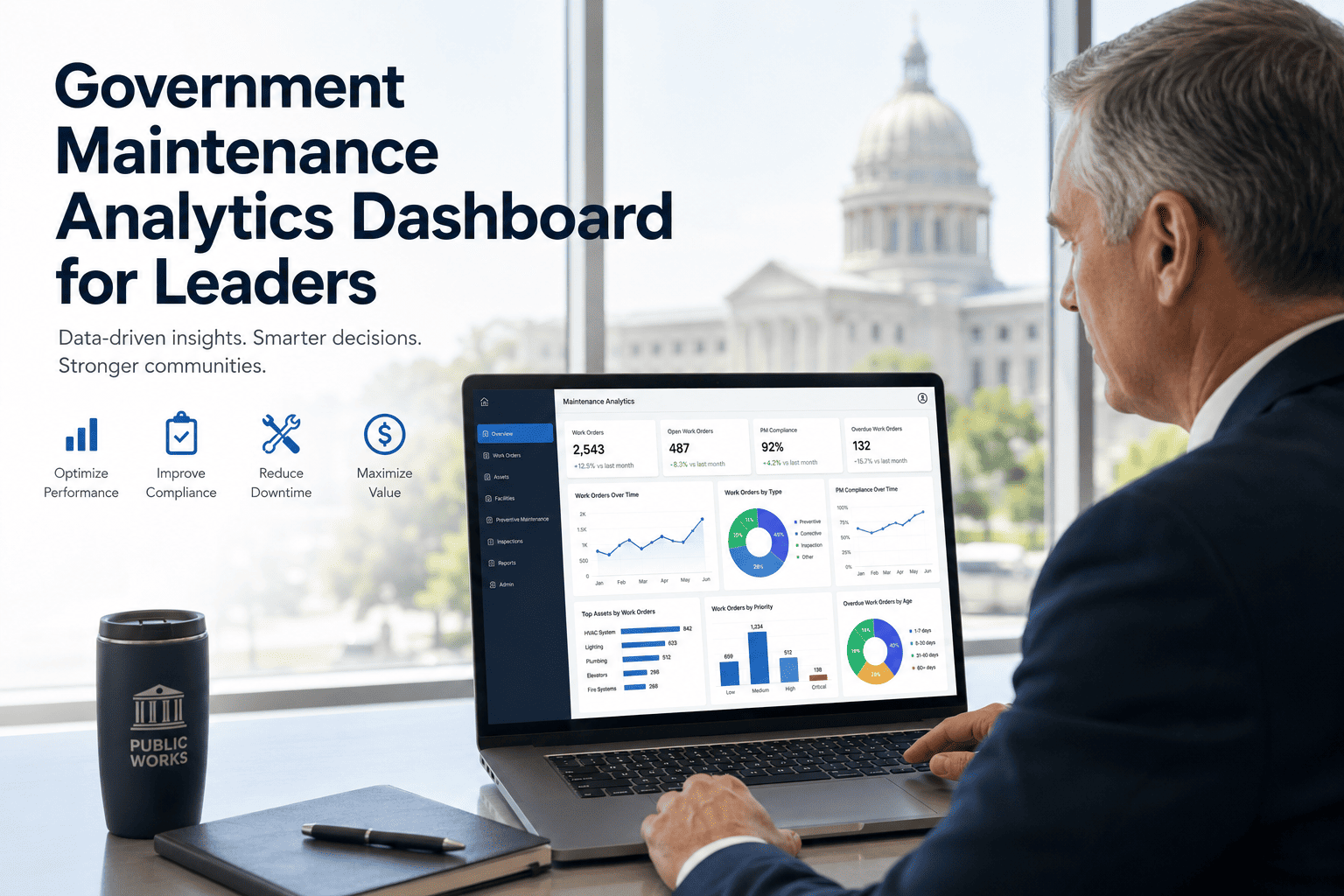 government-maintenance-analytics-dashboard