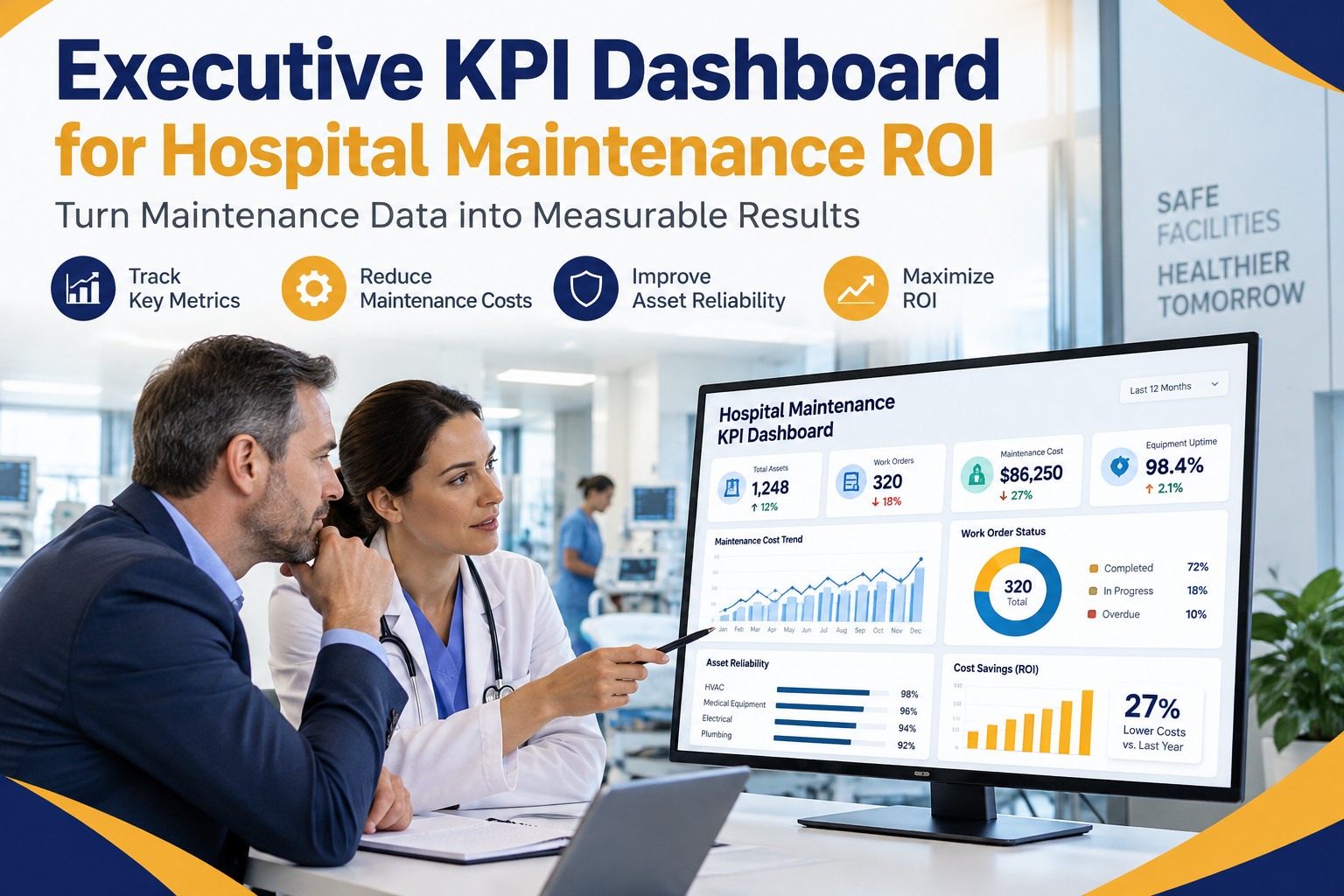 executive-kpi-dashboard-for-hospital-maintenance-roi