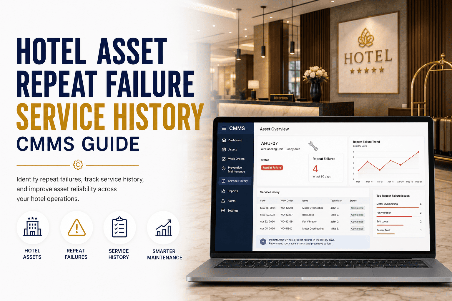 hotel-asset-repeat-failure-service-history-cmms-guide