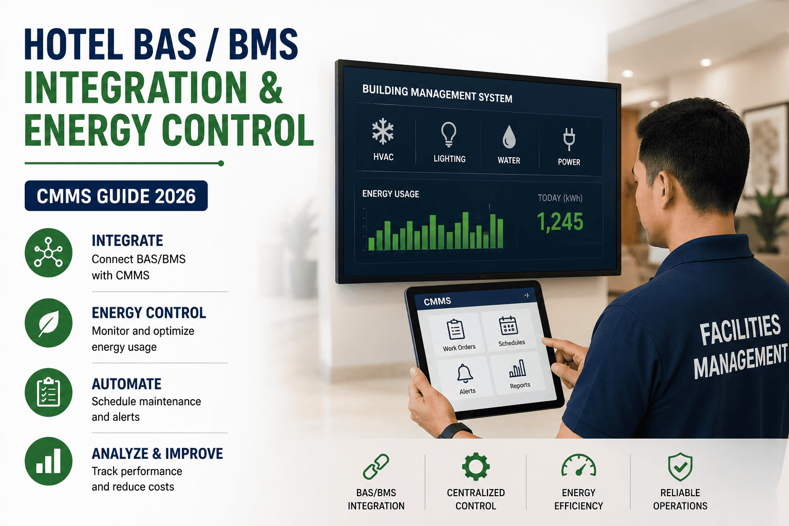 hotel-bas-bms-integration-energy-control-cmms-guide