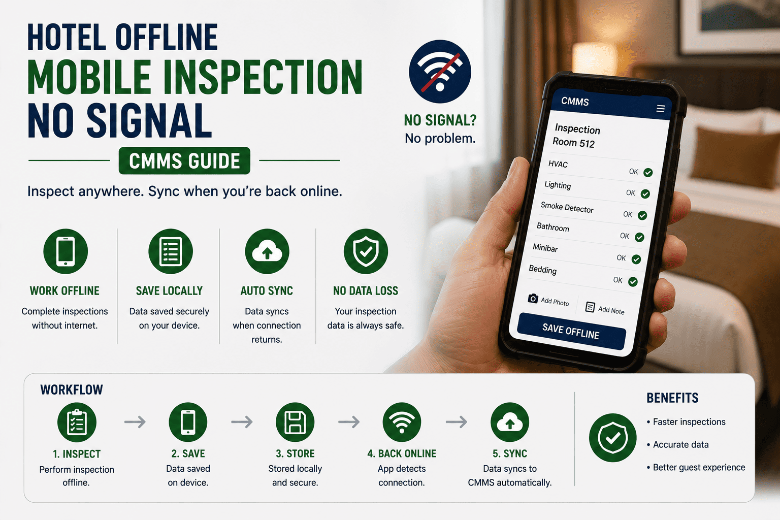 hotel-offline-mobile-inspection-no-signal-cmms-guide