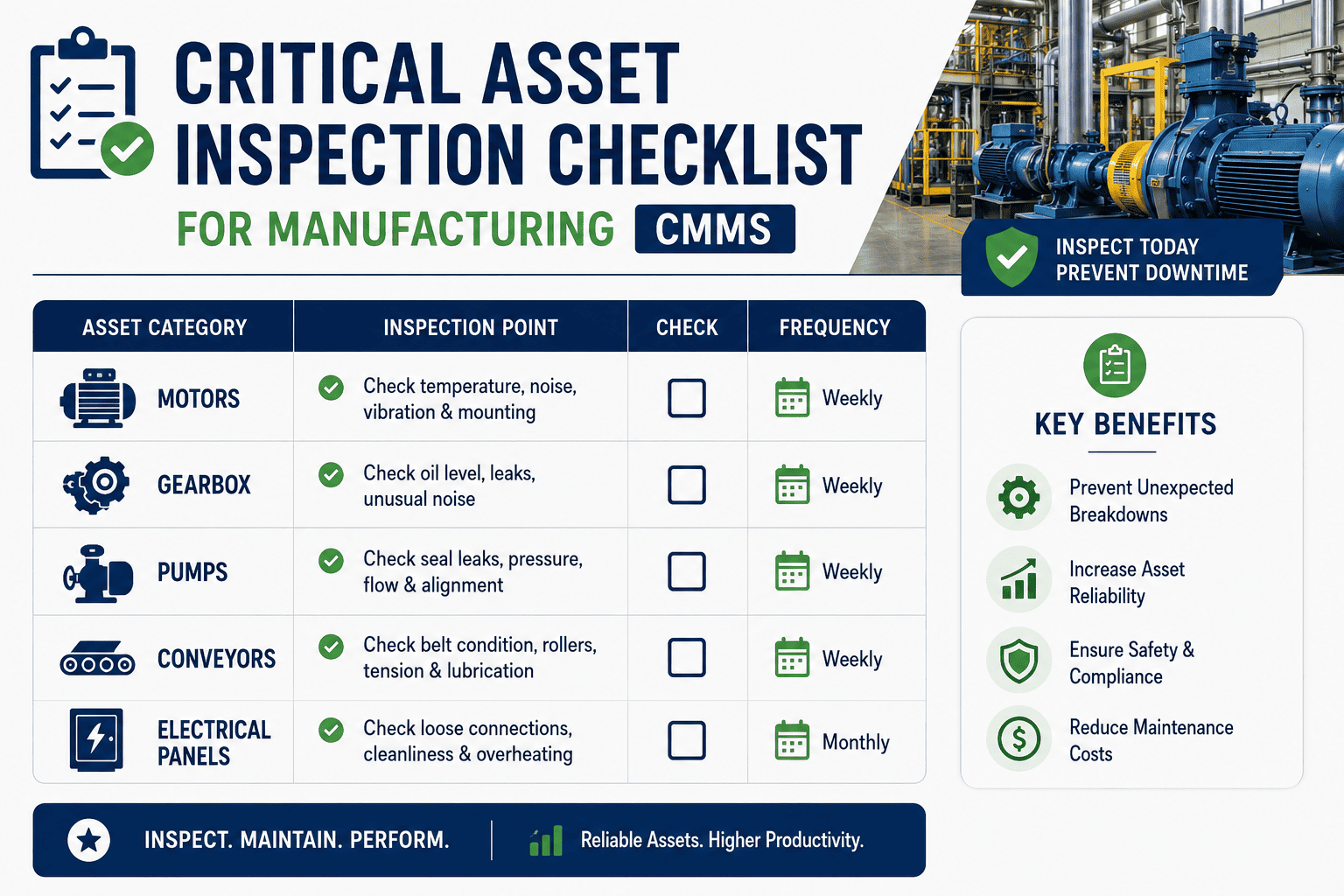 critical-asset-inspection-checklist-for-manufacturing-cmms