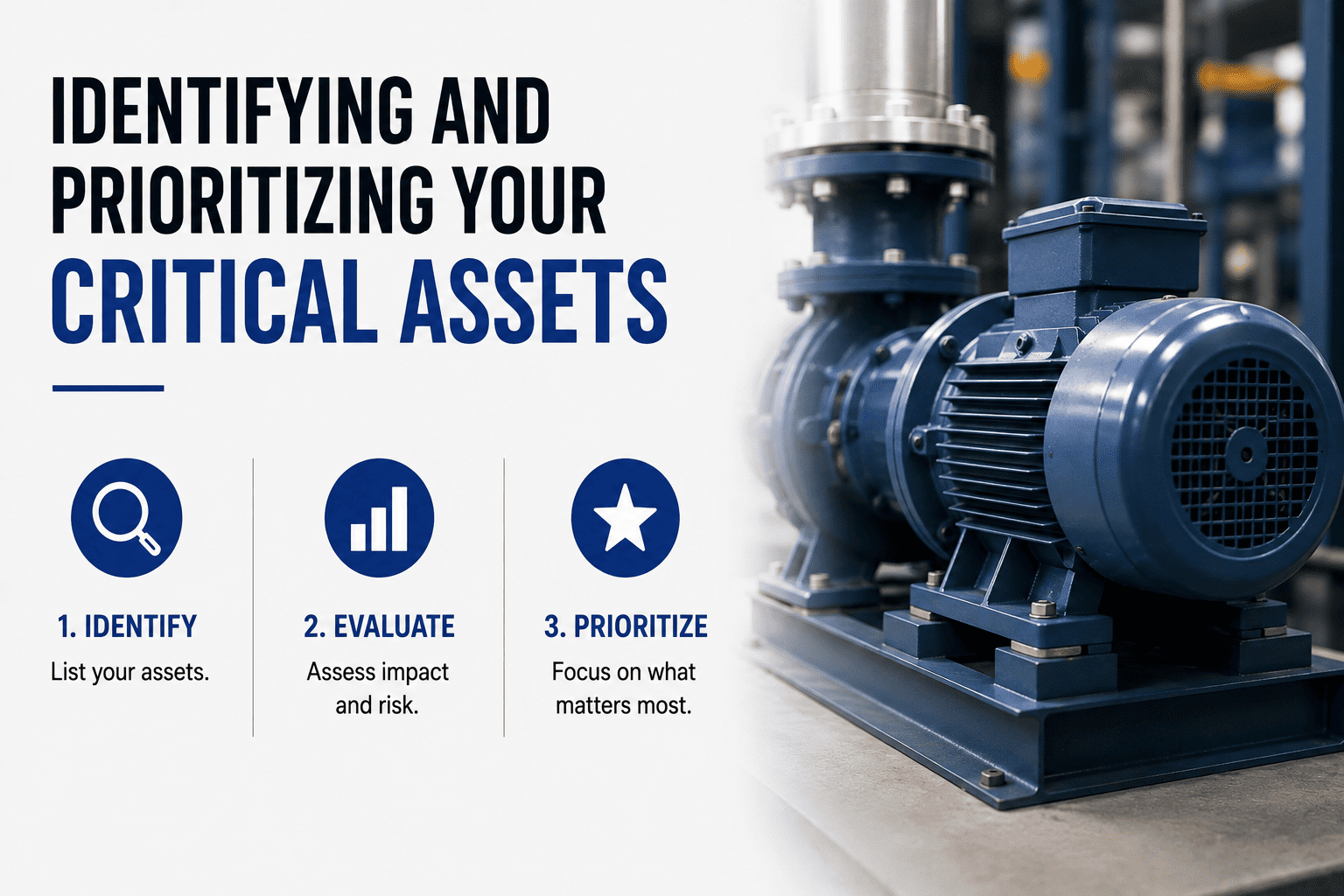 identifying-and-prioritizing-your-critical-assets