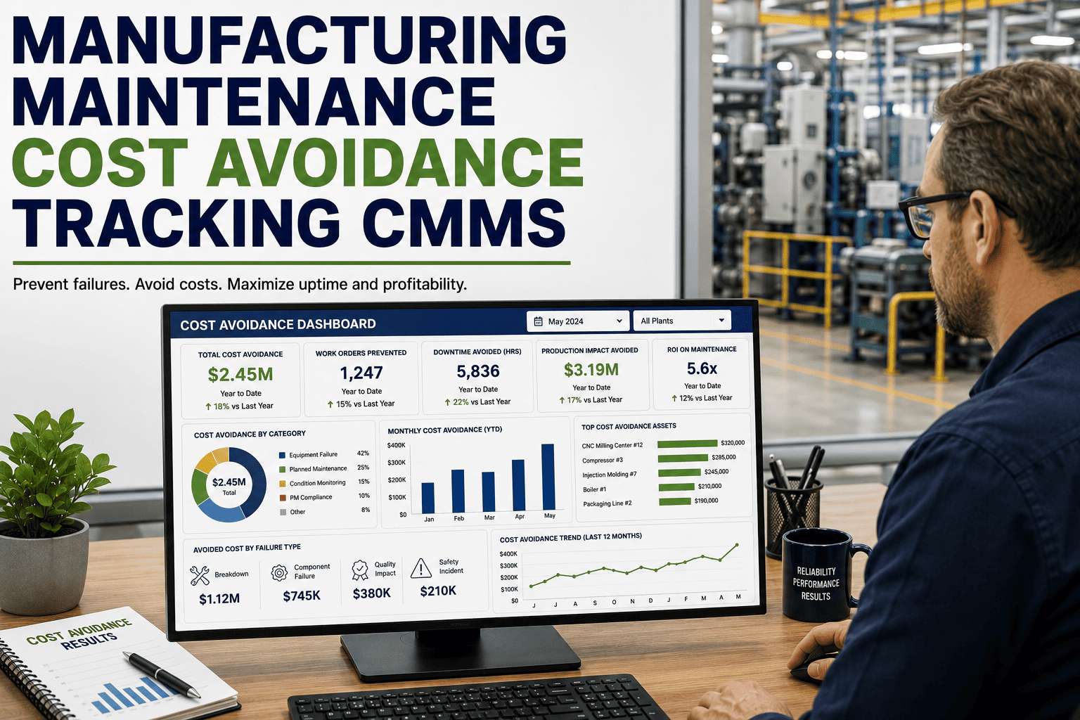 manufacturing-maintenance-cost-avoidance-tracking-cmms
