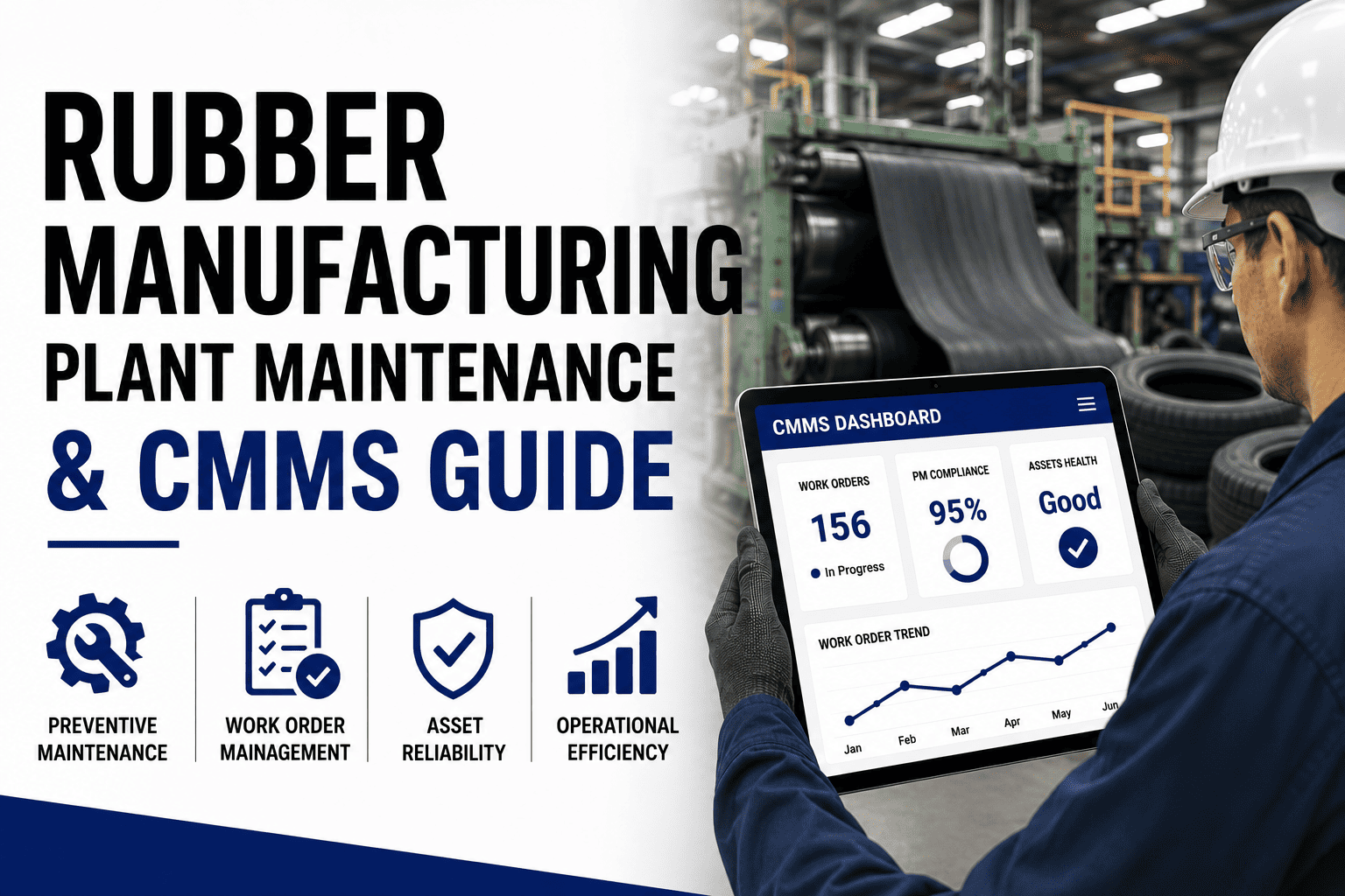 rubber-manufacturing-plant-maintenance-cmms-guide