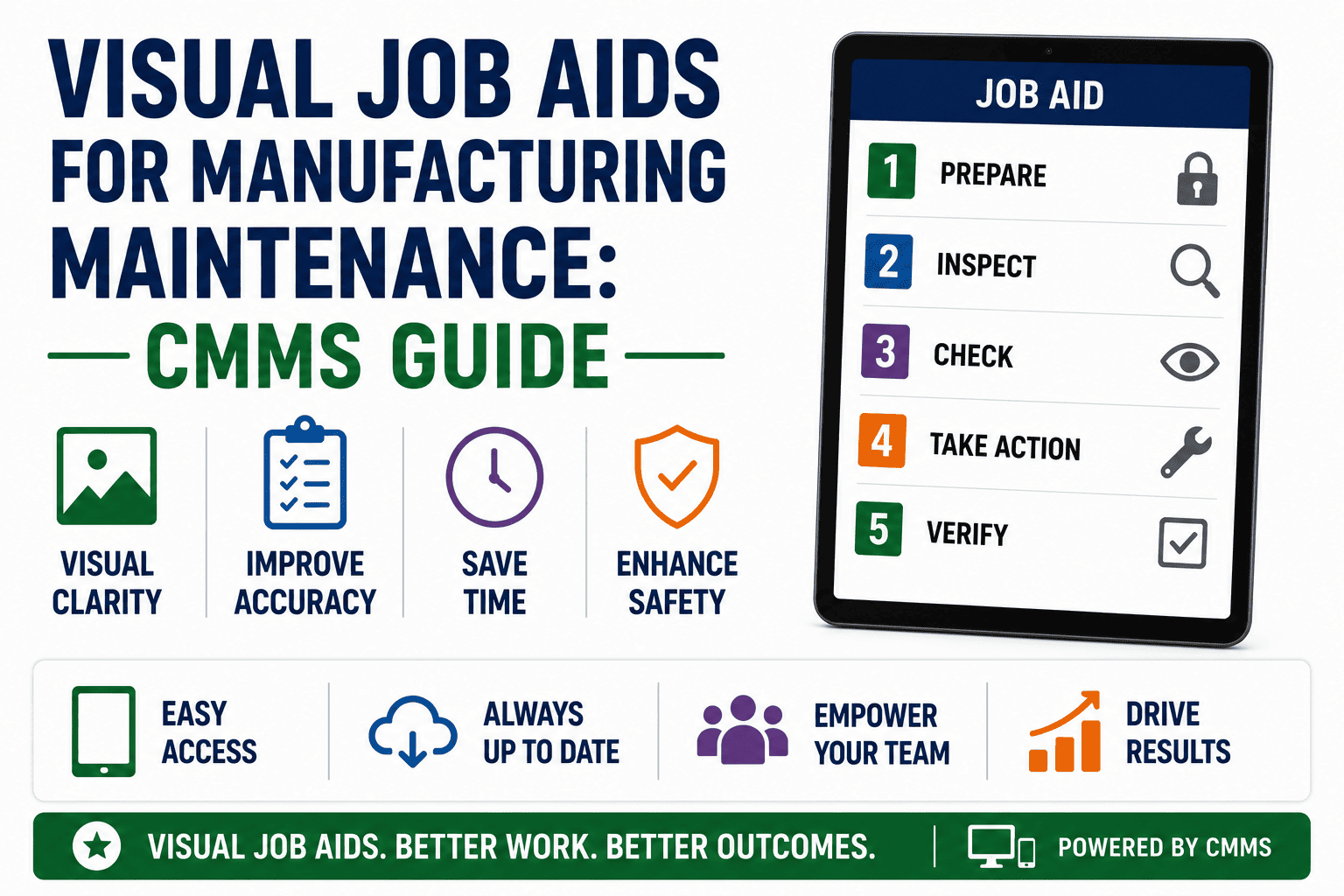 visual-job-aid-creation-manufacturing-maintenance-cmms