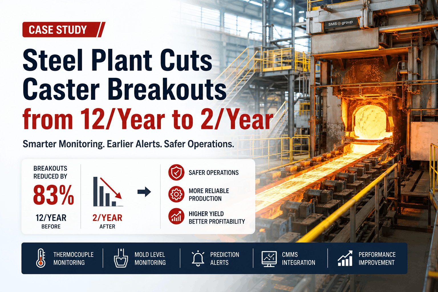 steel-plant-cuts-caster-breakouts-from-12year-to-2year