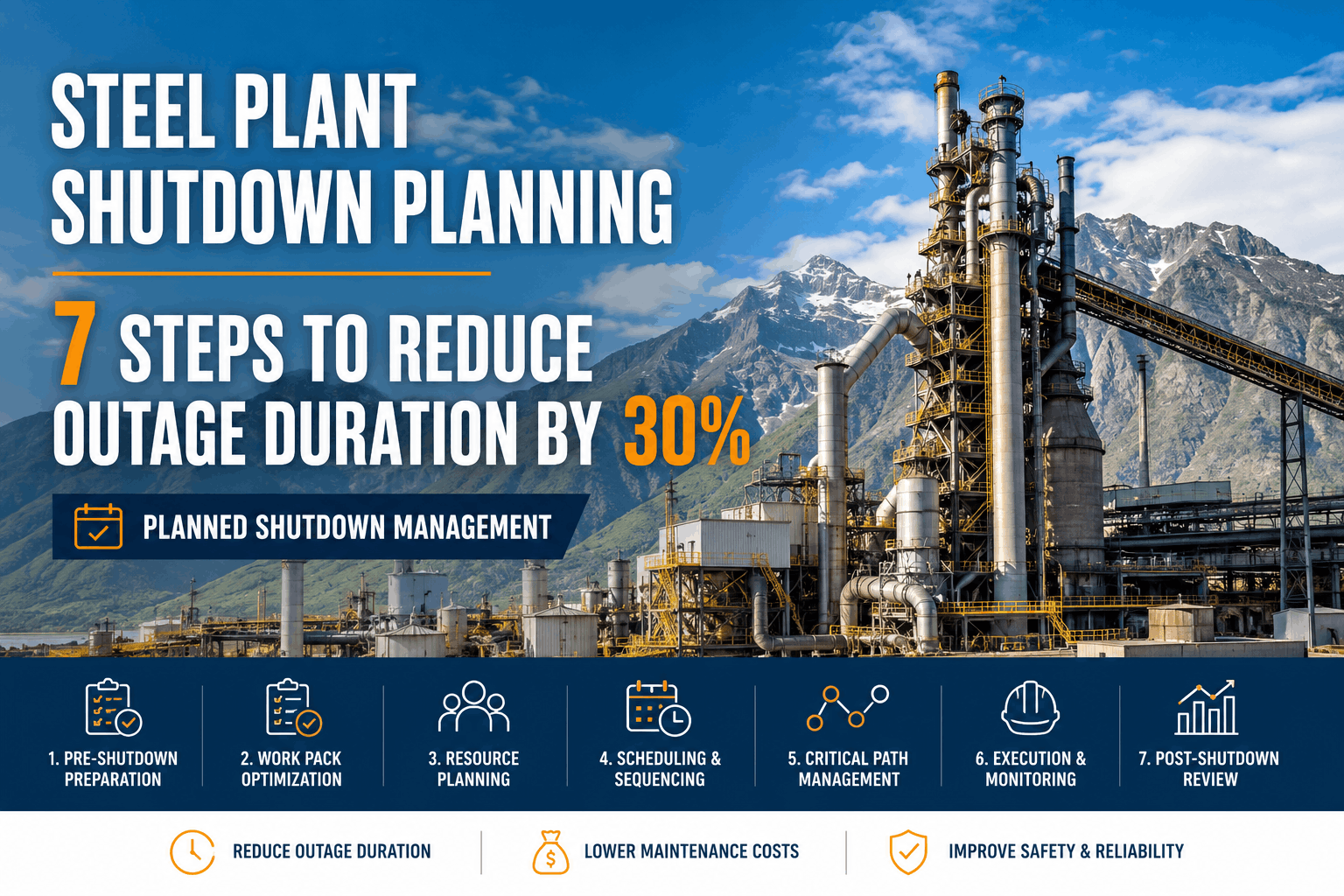 steel-plant-shutdown-planning-7-steps-reduce-outage-duration