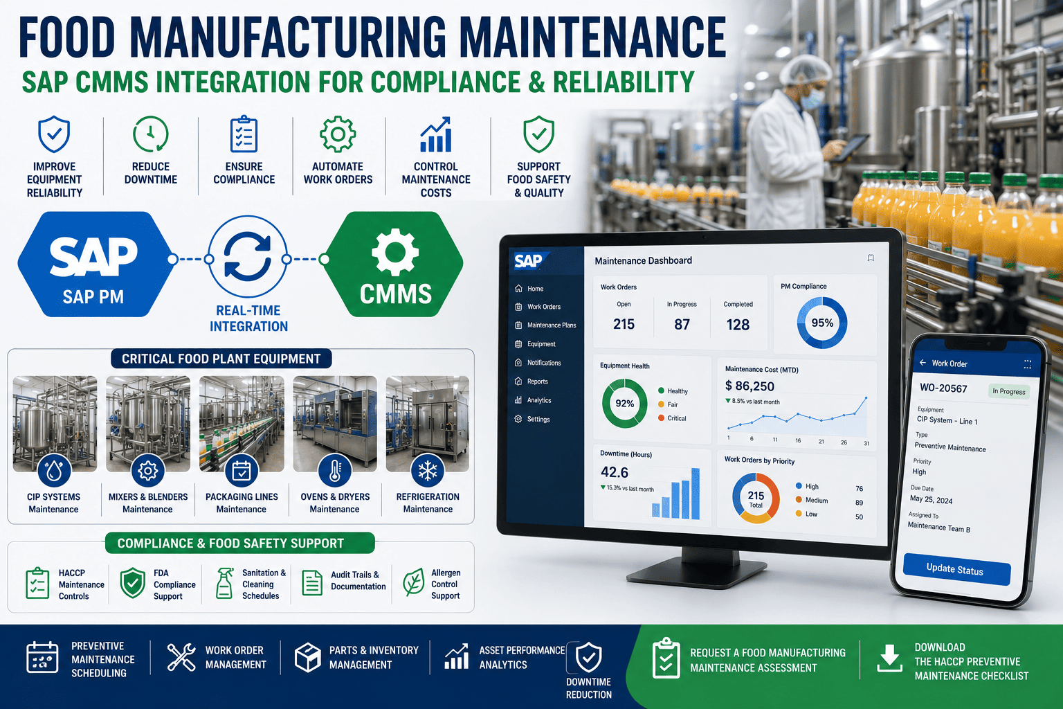 food-manufacturing-maintenance-sap-cmms-integration