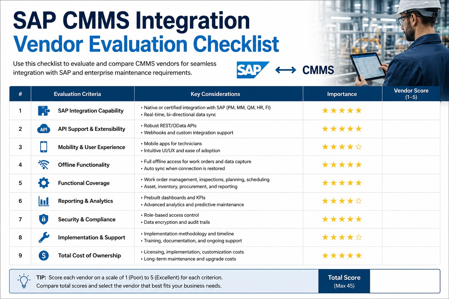 sap-cmms-integration-vendor-evaluation-checklist