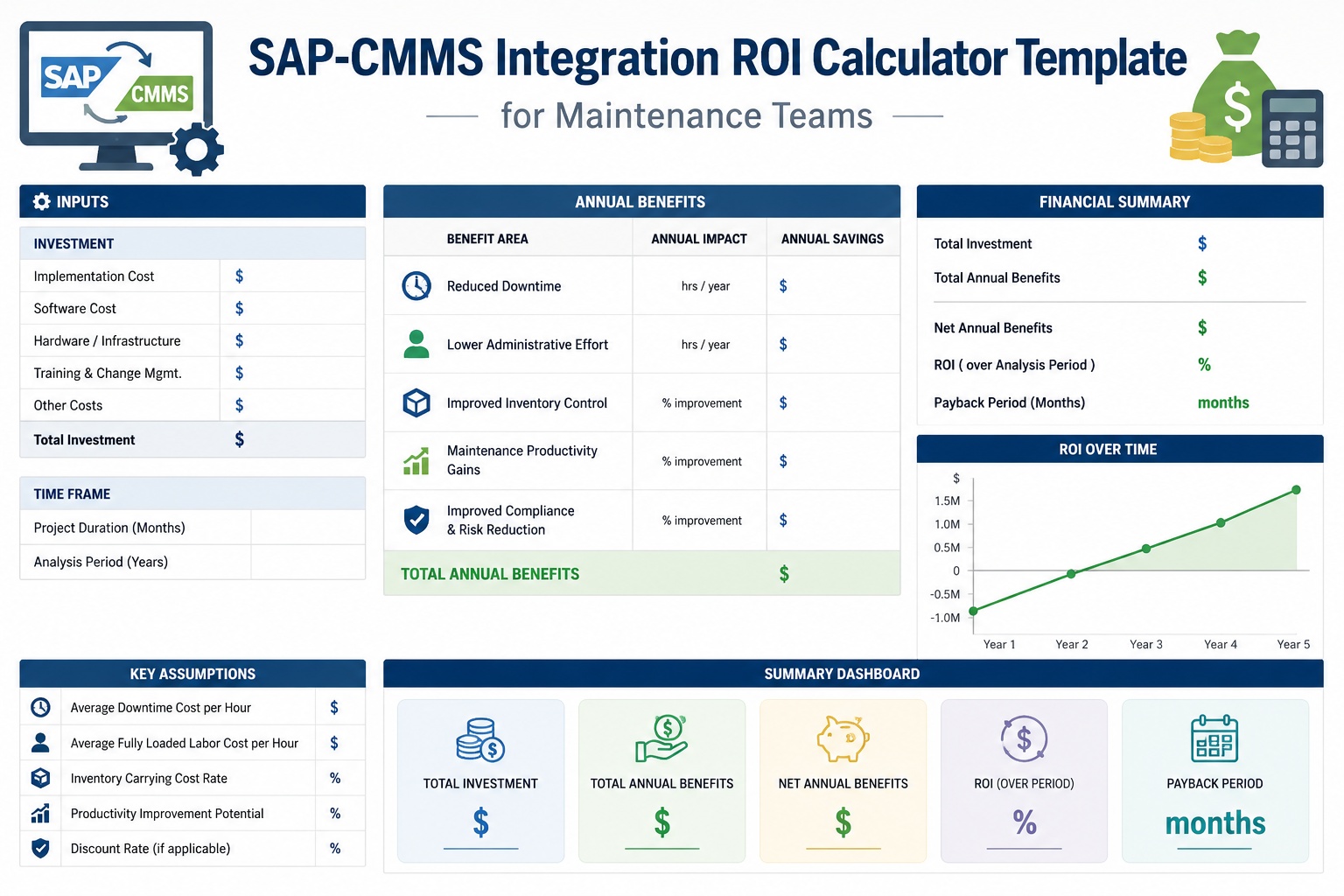 sap-cmms-roi-calculator-template